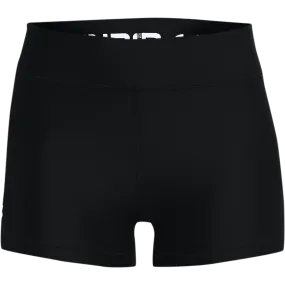 Under Armour Mid Rise Shorty undershorts